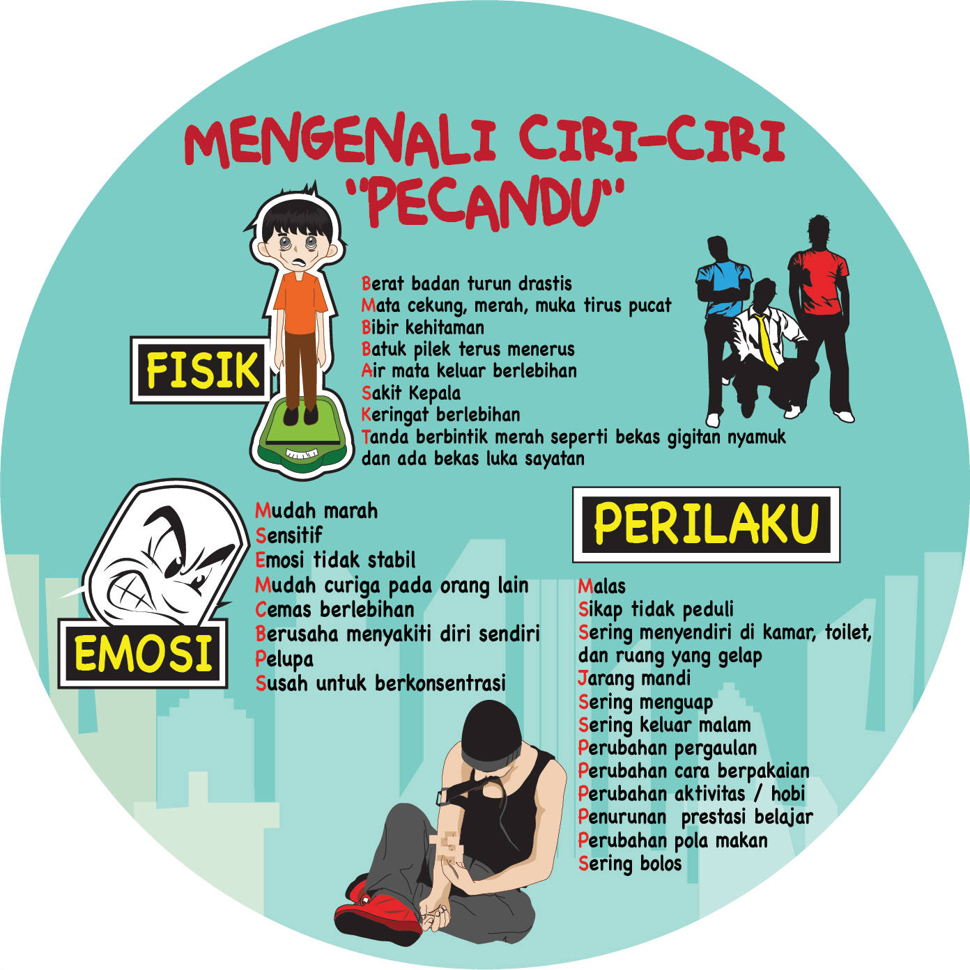 KENALI TANDA-TANDA TEMAN KAMU SEORANG PEMAKAI NARKOBA KENALI TANDA-TANDA TEMAN KAMU SEORANG PEMAKAI NARKOBA